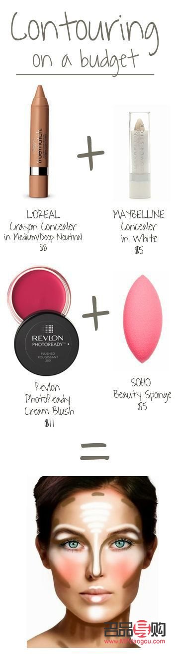 <h3>痘痘彩妆遮盖术，重拾肌肤自信</h3>