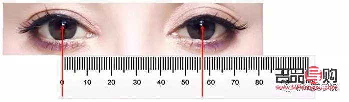 双眼皮测量尺图片大全(双眼皮测量尺图片大全集)