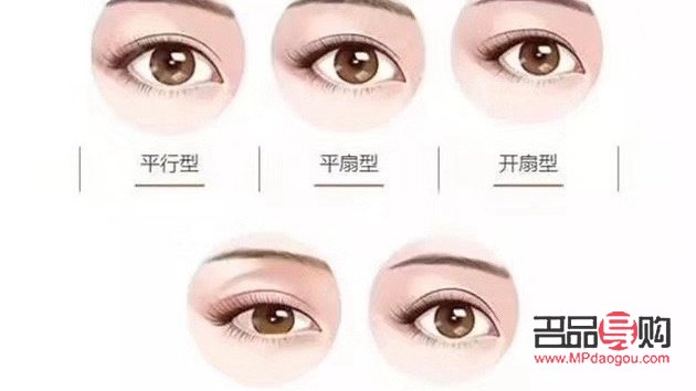 <h3>探索双眼皮的魅力:哪一种形状更适合你?</h3> <h3>探索双眼皮的魅力:哪一种形状更适合你?</h3>