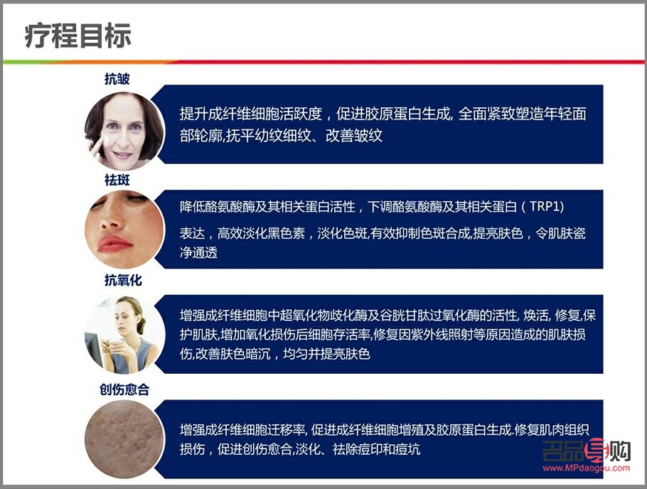 眼周抗衰综合治疗费用一探究竟