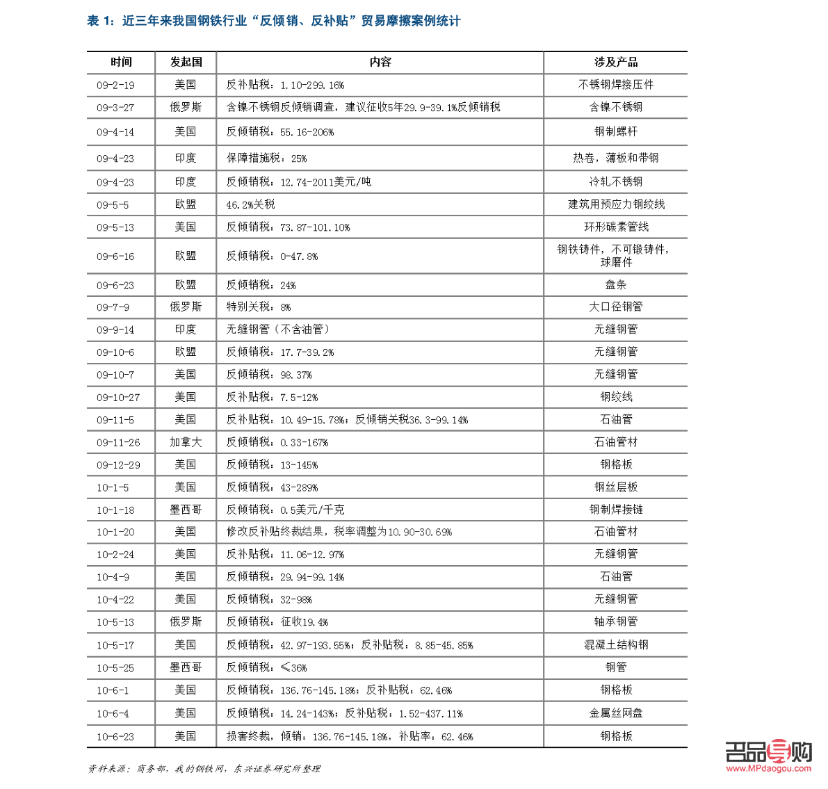 湖南今日黄金回收价格多少一克查询(湖南黄金回收价格今天)
