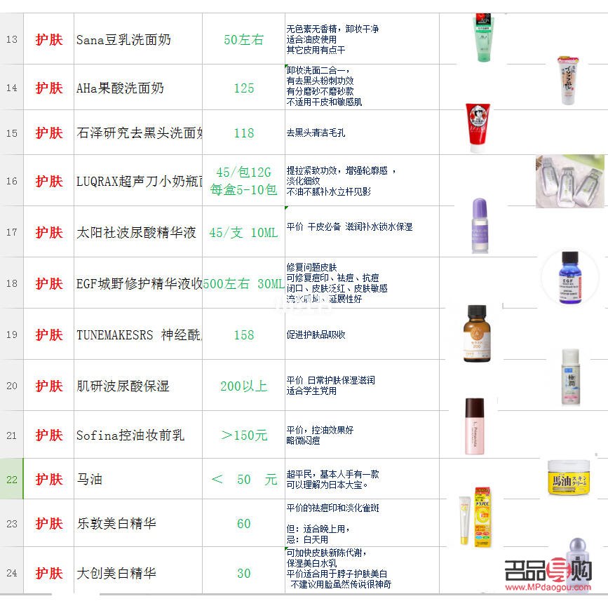 彩妆怎么定义价格(彩妆怎么定义价格高低)