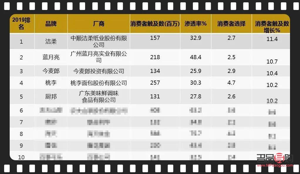 探索礼物之部首奥秘