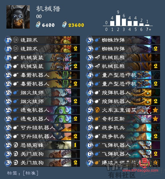 <h1>探秘奥秘热身体护理</h1>