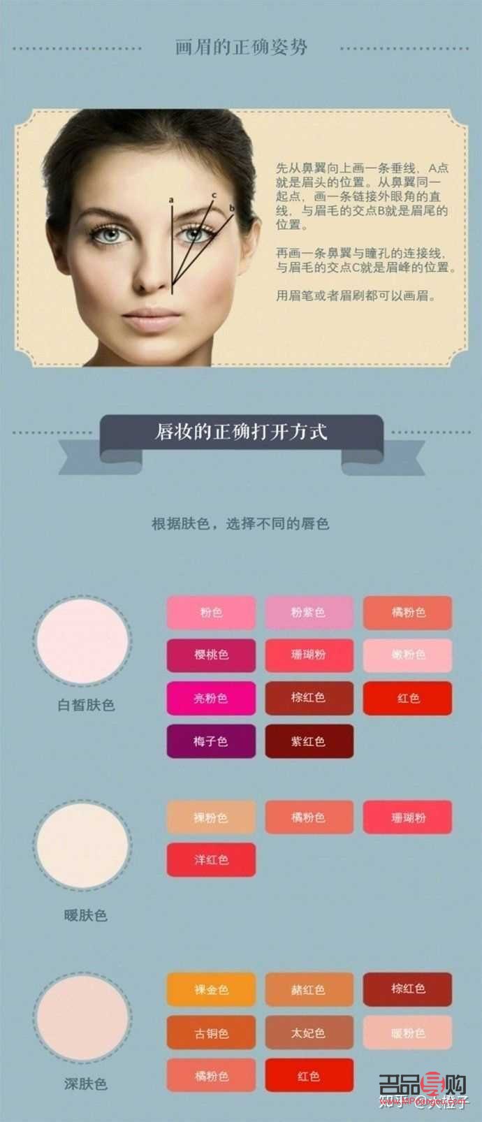 彩妆学徒练习指南：从基础到精通的全方位提升