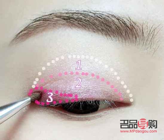 彩妆如何做生意(彩妆如何做生意好)