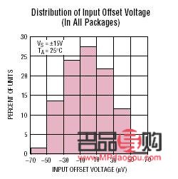 <h3>轻松掌握眼妆技巧：简单画法图片大全</h3>