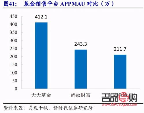 <h1>贵金属投资咨询：洞悉市场，把握财富增值机遇</h1>