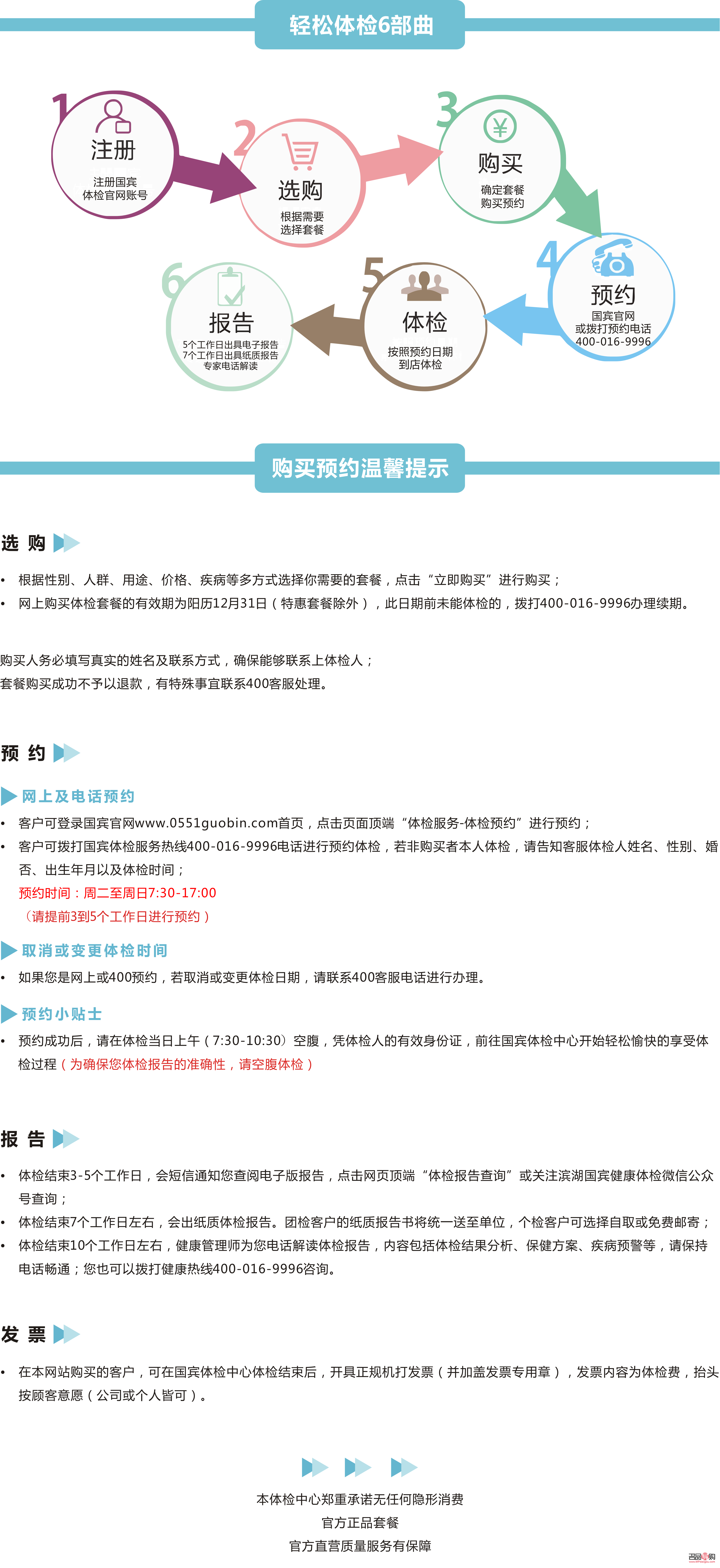 <h3>全身体检预约护理指南</h3>