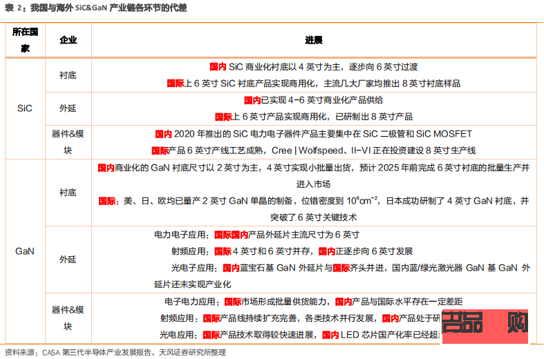 <h3>美容月会策划与实施指南</h3>