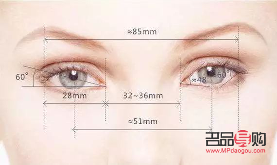 <h3>探索双眼皮之美:哪种双眼皮最好看且安全可靠?</h3> <h3>探索双眼皮之美:哪种双眼皮最好看且安全可靠?</h3>