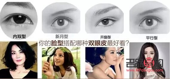<h3>探索双眼皮之美:哪种双眼皮最好看且安全可靠?</h3> <h3>探索双眼皮之美:哪种双眼皮最好看且安全可靠?</h3>