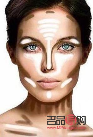 彩妆如何遮法令纹(化妆怎样遮法令纹)