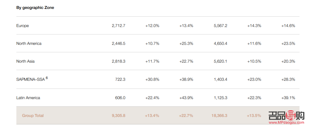 <h1>日常彩妆轻松上手，打造自然美妆新风尚</h1>