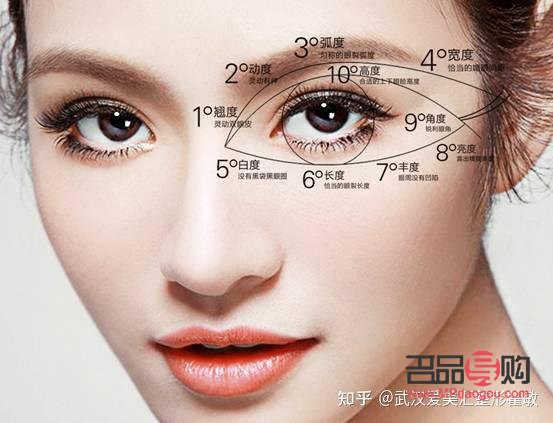 做哪种双眼皮最自然呢(做哪种双眼皮最自然呢女生)