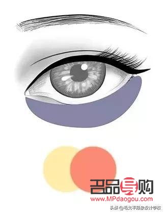 单眼皮化妆怎么画(单眼皮化妆怎么画黑大眼睛男生图片)