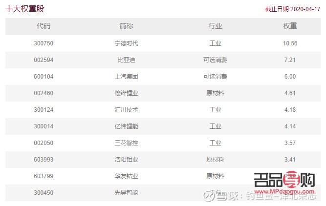 <h3>如何巧妙挑选并赠送礼物给贺繁星</h3>