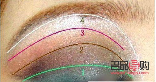 蓝色眼影舞台妆儿童图片(蓝色眼影舞台妆怎么画)