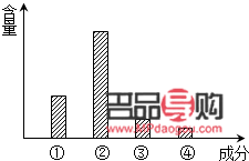 <h3>探索眼部抗衰：高清效果图揭示的年轻化秘密</h3>