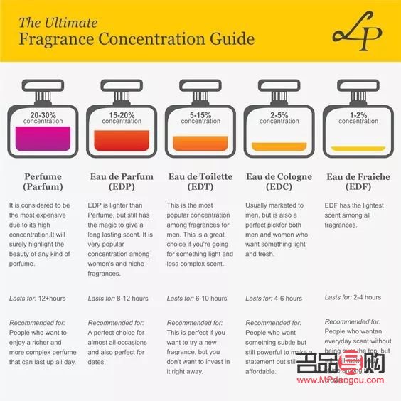 <h3>2021年太阳金店今日黄金价格分析</h3>