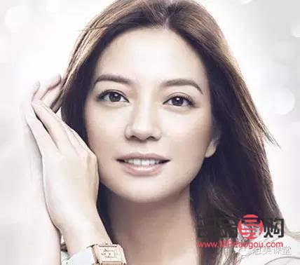 双眼皮眼型有几种类型(双眼皮眼型有几种类型?)