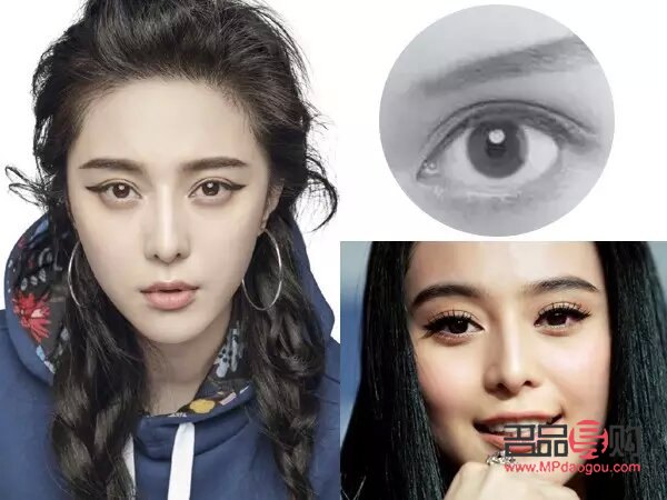 双眼皮眼型有几种类型(双眼皮眼型有几种类型?)