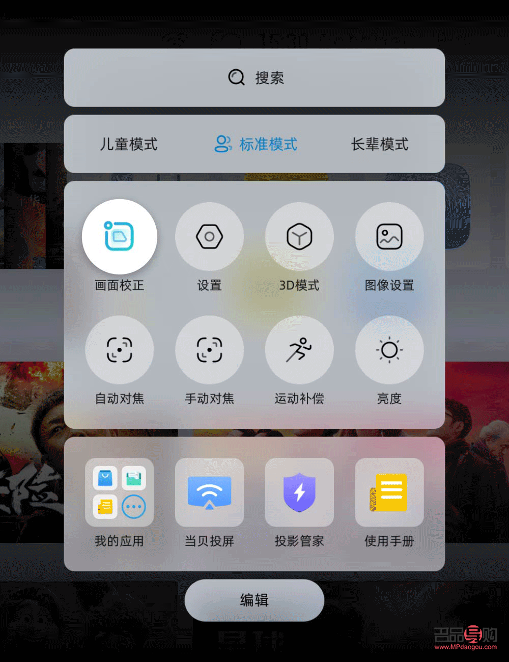 眼综合包括哪些项目