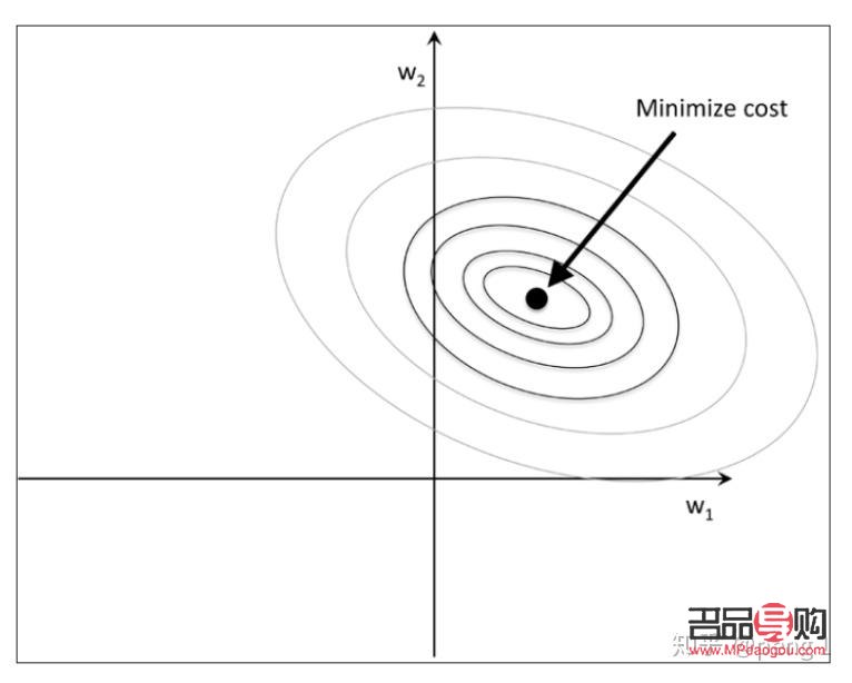 <h1>银行投资金条如何顺利出售全攻略</h1>