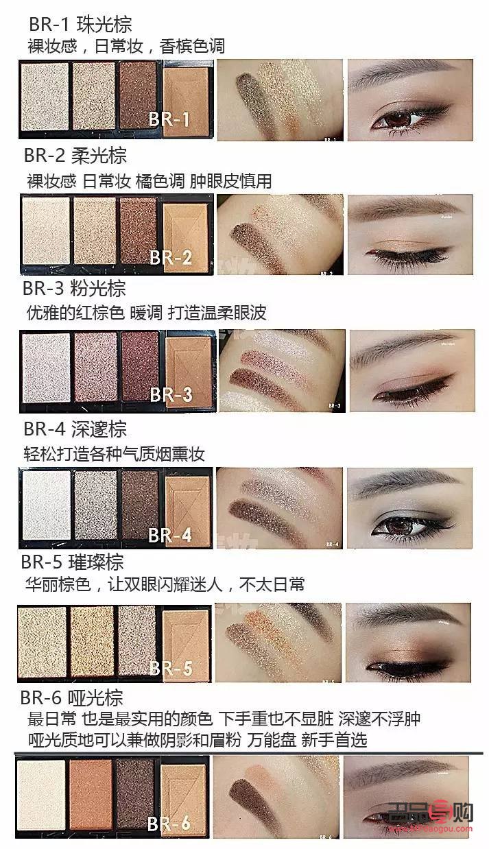 眼妆选购指南：如何挑选适合你的眼影颜色？