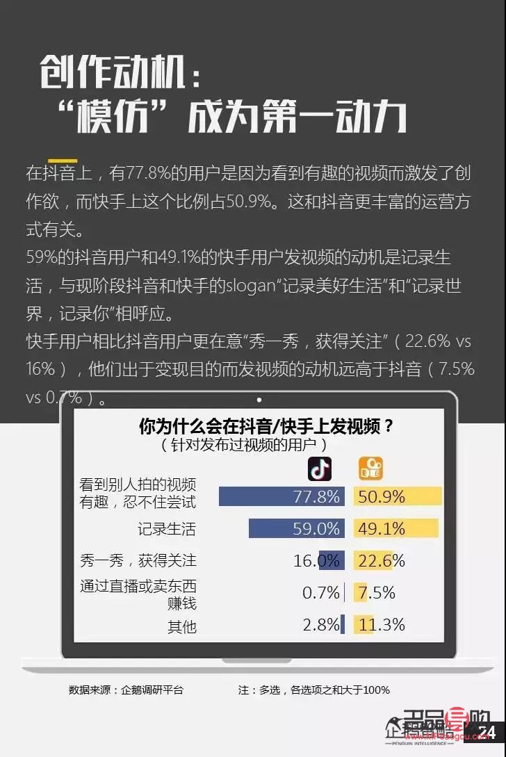 <h3>开启快手礼物日记，记录每一份温馨与感动</h3>