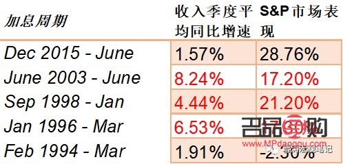 <h3>山东黄金股票行情分析</h3> <h3>山东黄金股票行情分析</h3>