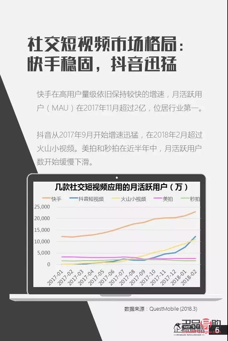 <h3>快手黄砖功能解析：能否用于刷礼物？</h3>