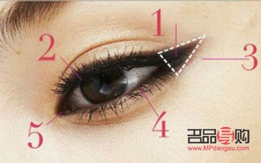 <h1>掌握眼线魅力：十二种眼线画法全解析</h1>