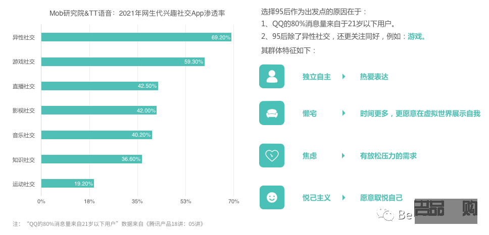 美容师待遇如何计算