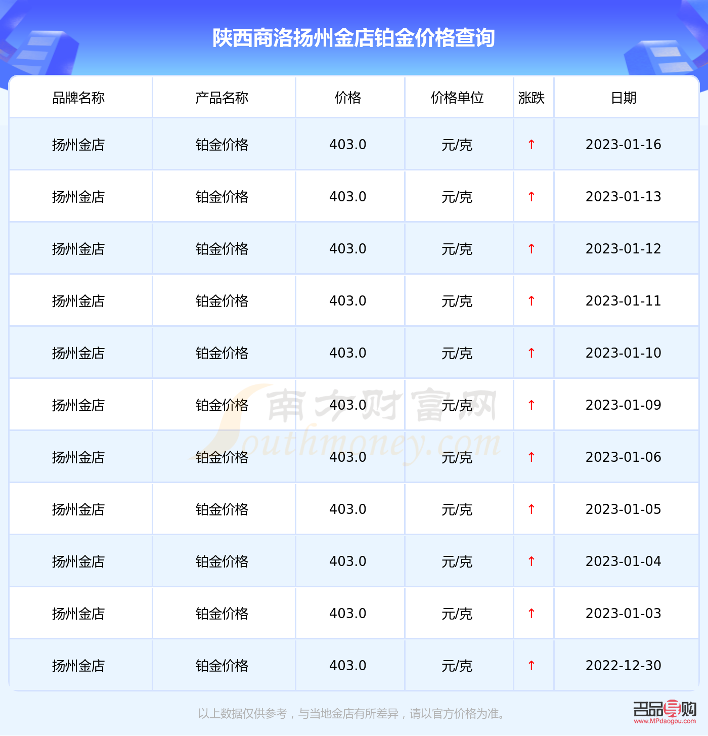 金店是什么企业(金店是什么企业性质) 金店是什么企业(金店是什么企业性质)