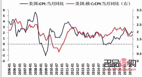 黄金期货实时行情手机(黄金期货实时行情手机新浪网)