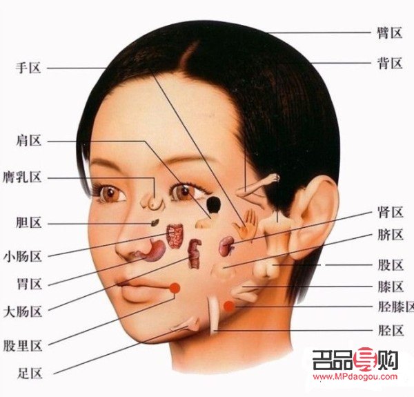 <h3>美容师手部疼痛问题深度解析</h3>