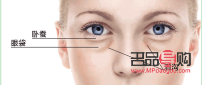 明眸秘笈：如何巧妙区分眼袋与卧蚕
