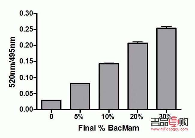 <h3>眼综合四项恢复全过程解析</h3> <h3>眼综合四项恢复全过程解析</h3>
