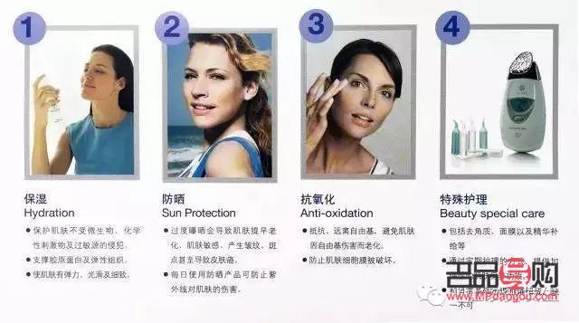 夏日身体护理指南：呵护肌肤，享受阳光