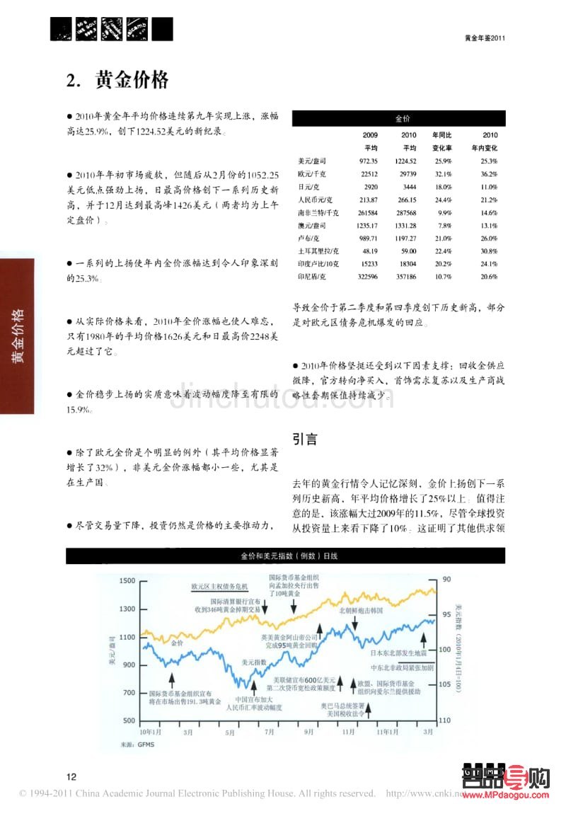 <h3>黄金回收折价探究</h3>