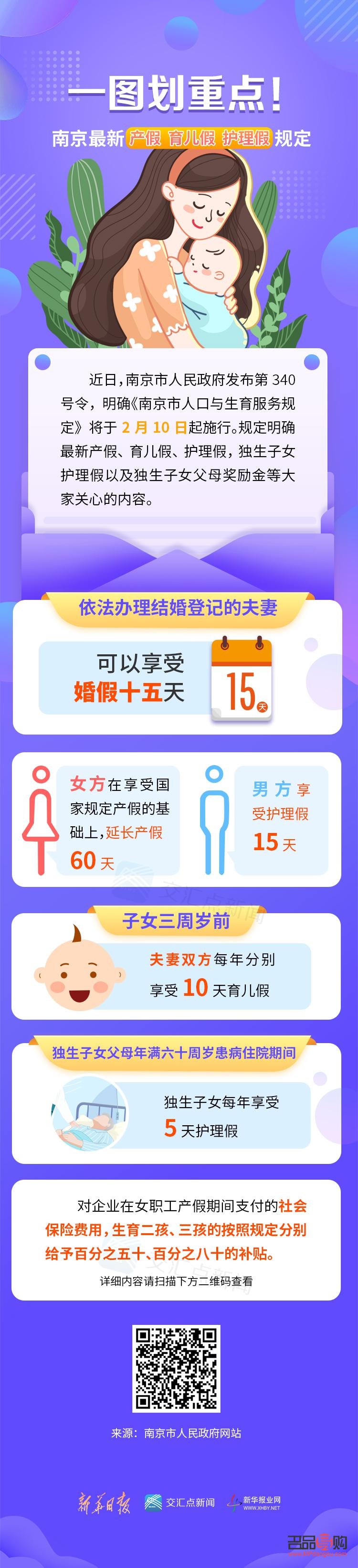 做身体护理怎么发图片(做身体护理怎么发图片文案)