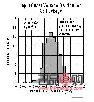 <h3>初学者眼影画法全解析</h3> <h3>初学者眼影画法全解析</h3>