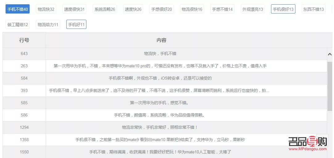 <h3>学习彩妆蛋的使用技巧</h3>