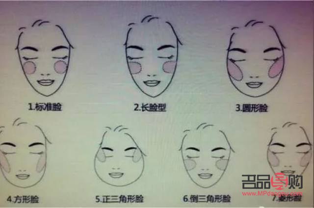 初学彩妆怎么画(初学彩妆怎么画好看)