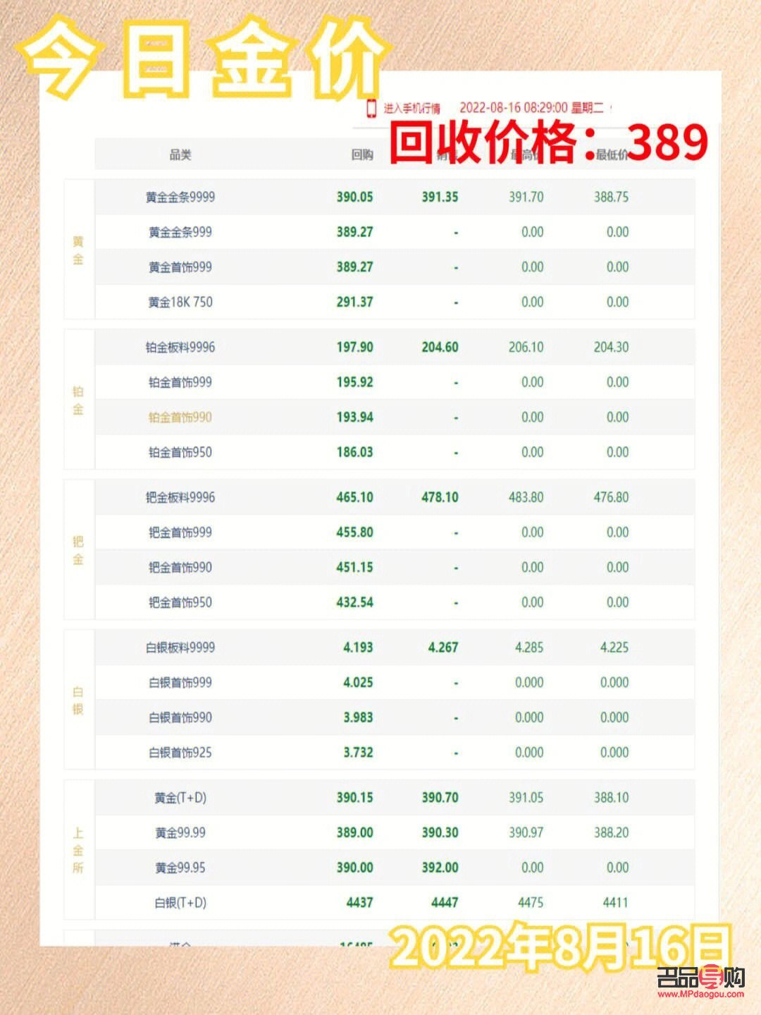 <h3>衡阳黄金回收价格探究</h3>