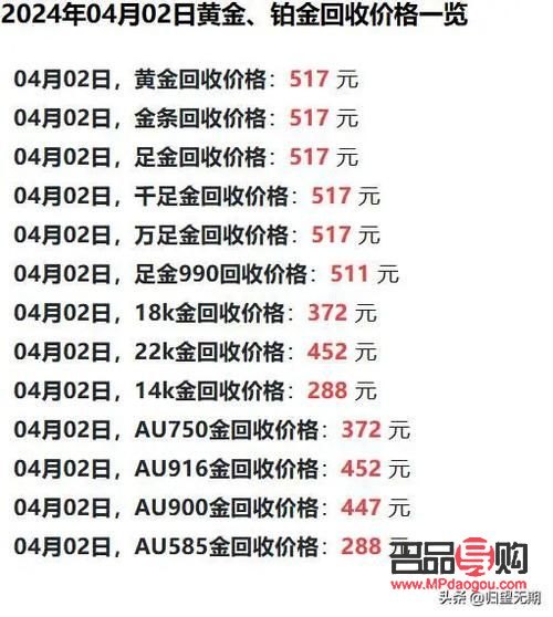 西安黄金回收价格查询(西安黄金回收价格查询今日)