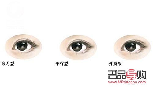平行双眼皮图片 真人(平行双眼皮图片 真人图)