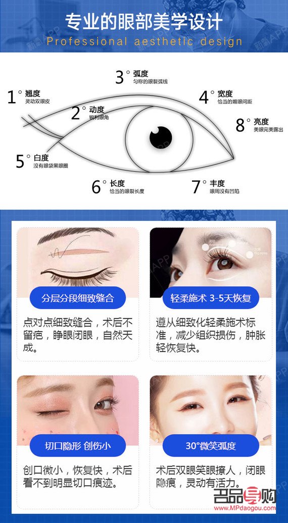 大眼综合手术的潜在风险与坏处