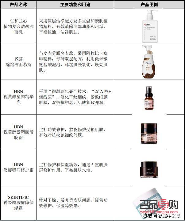 如何判断彩妆产地(如何判断彩妆产地是否正品)